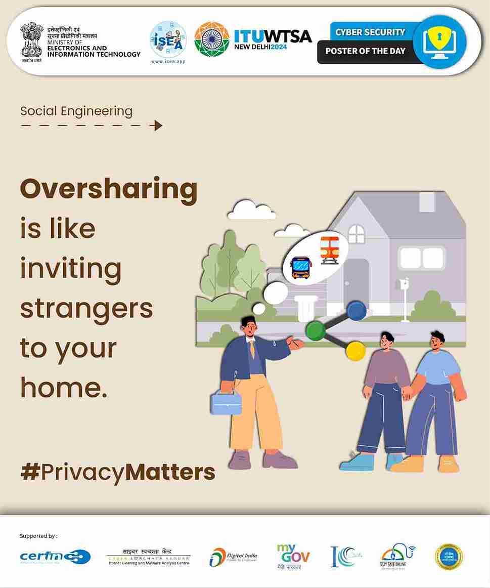 Privacy Matters